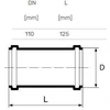 Magnaplast Coupling internal repair D110 PP