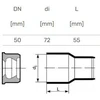 Magnaplast Coupling with cast iron pipe internal D50