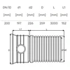 Magnaplast Culvert pipe with gasket Ø 200 mm. SN8. 3.0 m