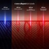 „Neno Beauty“ LED šviesos terapijos kaukė, gerinanti veido odos būklę