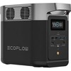 EcoFlow DELTA 2 Portable Power Station