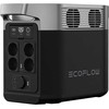 EcoFlow DELTA 2 Portable Power Station