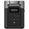EcoFlow DELTA 2 Portable Power Station