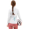 Rockbros YPW069 TVI S Women's Cycling Jacket - Baltas