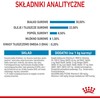 Sausas Šunų Maistas - Royal Canin Shn Mini Starter Mama Ir Šuniukas 4kg