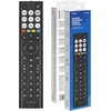 SAVIO RC-32 Universal/replacement remote control for HISENSE TV – SMART TV