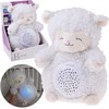 Jokomisiada Soft SHEEP Star Projektorius - 20 skirtingų lopšinių + garsai ZA5750