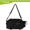 Trizand Default name