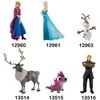 Veiklos rodikliai Frozen 13516