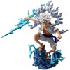 Banpresto One Piece Monkey D Luffy Gear 5 Ichibansho figure 22cm