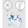 Distrineo SAS Skėtis Stitch Mėlyna PoE (Ø 89 cm)