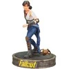 Dark Horse Fallout Lucy figūrėlė | 18 cm