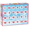 Funko Bitty Pop Advent Calendar Pokemon