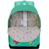 Karactermania Hello Kitty and Friends Videogame backpack 41cm