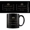 Pyramid The Lord of The Rings mug 325ml