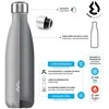 Water Revolution Vanduo Revolution Fluor Žalias water bottle 500ml