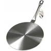 King Hoff Indukcinės kaitlentės adapteris 19,5 cm