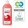Greenspeed SAN DAILY ekologiškas Sanitarinis koncentratas 1L