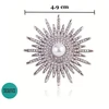 Unikalaus dizaino sagė , Snowflake