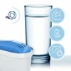 Aquafloow MaxiMag vandens filtras su Magniu, Brita, Dafi ąsočiams, 10vnt