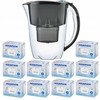 Aquaphor Amethyst, 10 vnt.