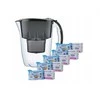 Aquaphor Amethyst SK156