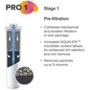 Aquaphor Pro 1