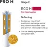 Aquaphor Pro H