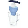 Brita Aluna, 2.4l. Memo