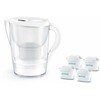Brita Marella XL