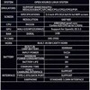 HappyJoe R36S, 128GB, balta, 20000+ Games, 3.5" IPS Screen, Linux