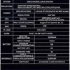 HappyJoe R36S, 128GB, violetinė, 20000+ Games, 3.5" IPS Screen, Linux
