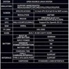 HappyJoe R36S, 64GB, balta, 10000+ Games, 3.5" IPS Screen, Linux