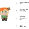 Jay Franco. Minecraft Pliušinis Įdarytas Alex Pillow Buddy - Vaikams Ypač Minkštas Poliesterio Mikropluoštas, 16 Colių