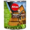 Impregnantas ALTAX Profi-Lasur 0,75L kašton.