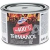 Karščiui atsparūs dažai RILAK TERMANOL (iki 600 C) aliuminio 450 ml.