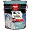 Medienos Dažai 4,5l (Žalia)