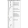 Sekcijinis dalgis 6,60 m CLAAS 630892