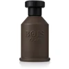 Bois 1920 Nagud EDP, 100 ml Purškiklis