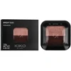 KIKO MILANO Bright Duo Eyeshadow (12 Coral/Dark Brick) 1,8 g