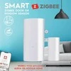 Alpina - Išmanusis langų atidarymo jutiklis iš Zigbee tinklo