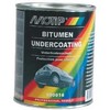 Bituminė danga juoda MOTIP 1.3kg 1x12