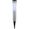 Grundig - saulės sodo lempa LED 7,5x56 cm