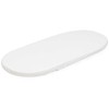 Kūdikių porolono čiužinys vežimėliui New Baby STANDARD 75x35x3,5 cm