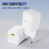 "Allity" sieninis įkroviklis GaN PD QC ATC-01-20WC 1x USB-C 20W baltas