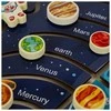 Medinė edukacinė dėlionė - saulės sistema Kruzzel 24763