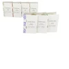 Set Próbek Carven Collection EDP 1ml x7
