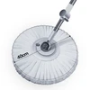 RIPOSO Plovimo šluota PREMIUM SPIN MOP