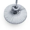 RIPOSO Plovimo šluota PREMIUM SPIN MOP
