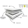 Čiužinys Hilding Family Step Sidabrinis, 90x200